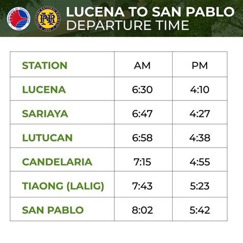 distance bet lucena and san pablo